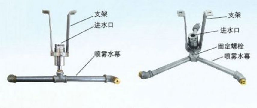 點擊查看詳細信息<br>標題：ZPX自動旋轉(zhuǎn)噴霧降塵裝置 閱讀次數(shù)：3580